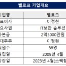 대덕지디에스㈜ 이미지