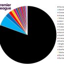 만수르PC 이미지