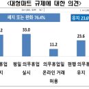대형가구마트 이미지