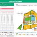 인천 서구 가정2지구 단독주택용지 16필지 추첨 분양 이미지