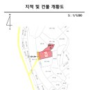 무수리마을회관 이미지