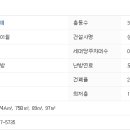 경인로324번길 이미지