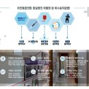 지인마취통증의학과의원 - 남양주시 진건오남로 643 | 지인마취통증의학과의원