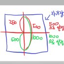 마크 서버 팁 이미지