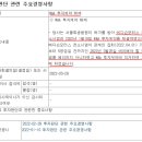 유앤아이모터스 이미지