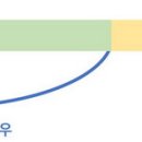 공인노무사사무소송현