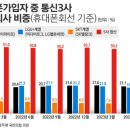 알뜰 이미지