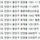 한나이브성형외과의원 이미지