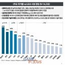 Hunter PC방 이미지