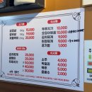 삼원식당 | 남대문시장 두루치기 맛집 삼원식당