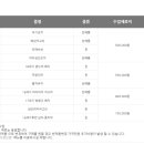 기초교육 - 누비 이미지