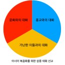 더러운 영아, 그 사람에게서 나가라 이미지