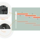 중문골프연습장 이미지