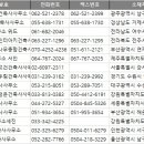 오 건축사사무소 이미지
