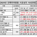 새일인테리어필름학원 네이버블로그