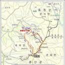 서대산드림리조트(주) 이미지