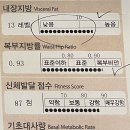 경희GYM | [경희짐] 회원 변화 &amp; 후기