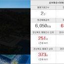 토리부동산공인중개사사무소 이미지