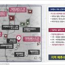 신흥로지선 이미지