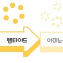 옵티마참약국 이미지