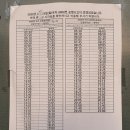 (버스)오성면사무소앞 이미지