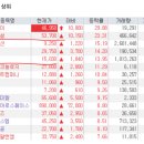 동신케미칼 이미지