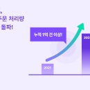 건은테크 세계일보