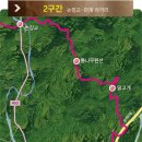 백두대간 이미지