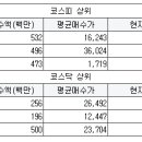 우성쌍방울 이미지