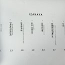 리틀카세