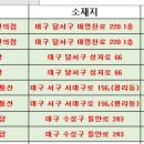 영양로또 네이버블로그