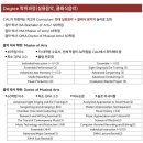 한국실용음악교육원 이미지