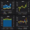 주식 상한가 및 상승 종목 정리 - 2023년 5월 8일