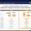골든게이트여수 - 49726 | 골든게이트여수