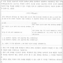 함수? 대수? 지도 관련 문제 질문 이미지