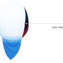 엠핀스포츠 - 중구 태화강국가정원길 19 | 엠핀스포츠