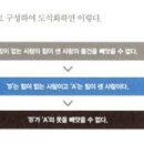 김용규 이미지