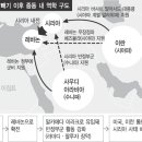 퇴로 이미지