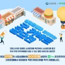 신한은행 - 동작구 | 신한은행