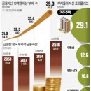 서학주유소 이미지