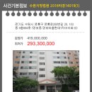 망포1차아이파크 이미지