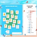 맑음커피