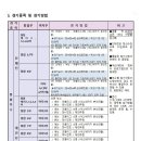 2024 부천시의회 의장배 탁구대회 공지(24.04.08) 이미지