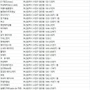 큐사랑&미헤어