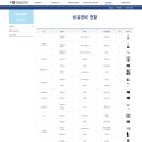 선우주식회사 이미지