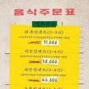 돌우물 네이버블로그