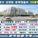 청솔문화