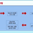 힐링텔
