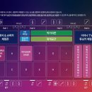 압구정시골쥐