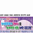 용인대 한얼 태권도 이미지